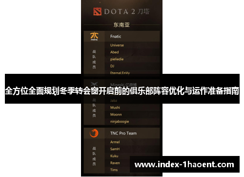 全方位全面规划冬季转会窗开启前的俱乐部阵容优化与运作准备指南