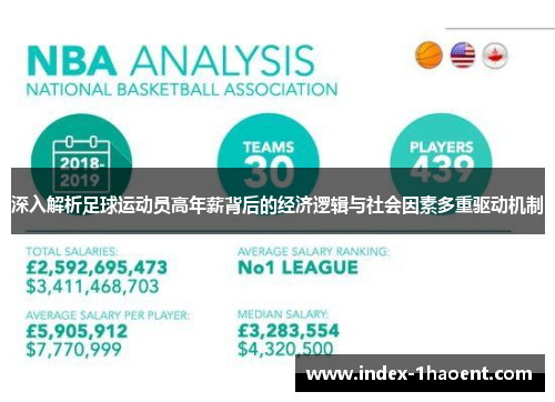 深入解析足球运动员高年薪背后的经济逻辑与社会因素多重驱动机制