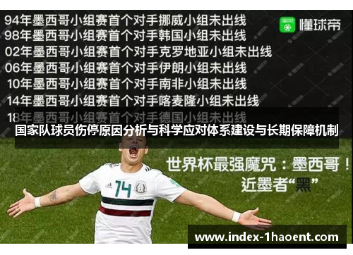 国家队球员伤停原因分析与科学应对体系建设与长期保障机制