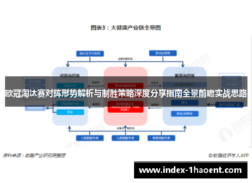 欧冠淘汰赛对阵形势解析与制胜策略深度分享指南全景前瞻实战思路
