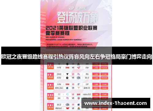 欧冠之夜晋级路线赛程引热议阵容风向左右争冠格局豪门博弈走向