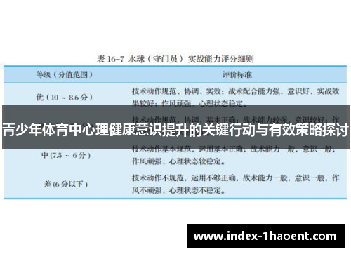 青少年体育中心理健康意识提升的关键行动与有效策略探讨